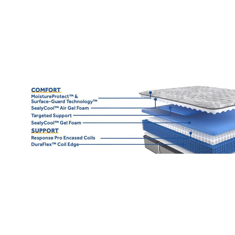 Sealy Lavina II innerspring mattress with quilted top and supportive coils, shown in a clean, neutral bedroom setting