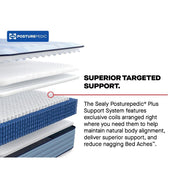 Sealy Newland Spring Mattress with plush top and supportive layers, shown in a neutral bedroom setting.