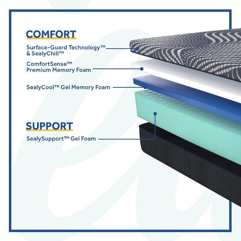 Albany Foam Mattress