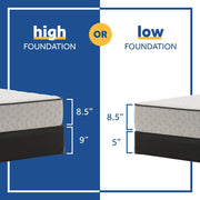 Sealy Bechtler II innerspring mattress with plush top surface and supportive coil system, shown in a well-made bedroom setting.