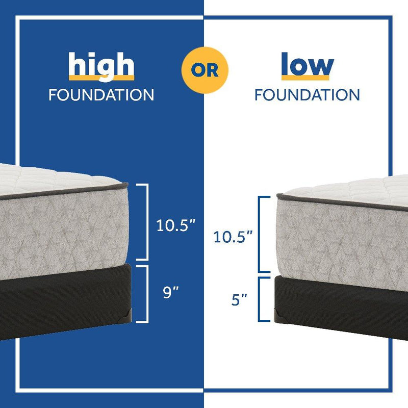 Sealy Gilroy innerspring mattress with quilted top and supportive construction, shown in a well-lit bedroom setting.