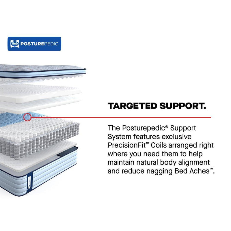 Medina II Spring Mattress