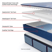 Sealy Hartsgrove Spring Mattress showcasing a plush, supportive mattress with a quilted top and brand logo for restful sleep.