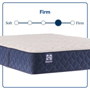 Sealy Desert Rose Spring Mattress with plush fabric cover and plush quilting, showcasing its comfortable sleeping surface.