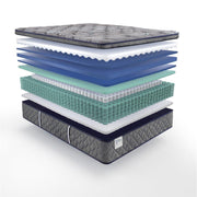 Sealy Sao Paulo innerspring mattress with plush fabric cover and supportive coils, designed for comfort and durability.