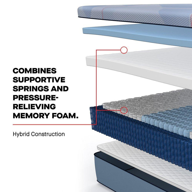 Sealy Plainfield Hybrid Mattress with plush top layer and supportive base, showcasing a clean, white mattress with a quilted surface.