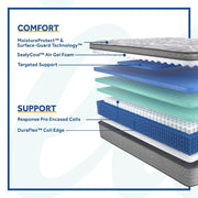 Sealy Philben innerspring mattress with quilted top, white fabric cover, designed for comfort and support.