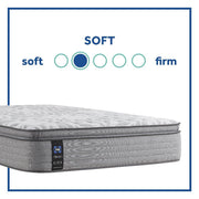 Red Sealy Maple Innerspring Mattress with quilted top and supportive coils, designed for comfortable sleep.