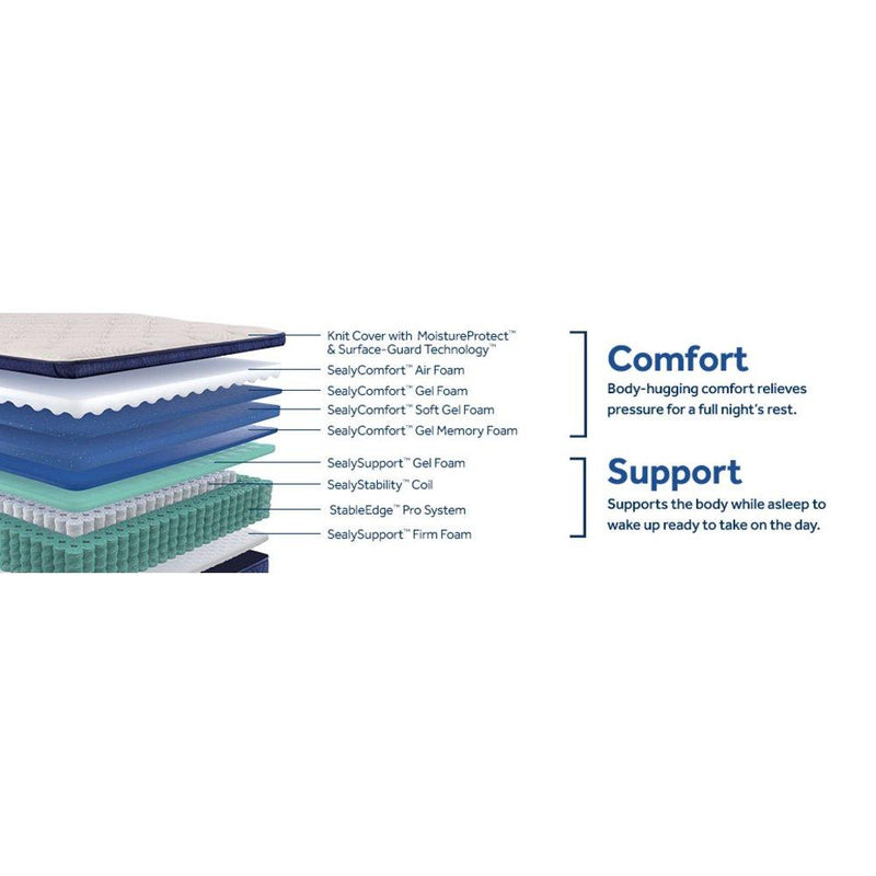 Sealy Safa Park Spring Mattress showing a plush, quilted surface with a supportive mattress design and soft fabric cover.