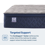 Sealy Midnight Bliss Spring Mattress with plush fabric cover and supportive inner springs, designed for comfort and restful sleep.