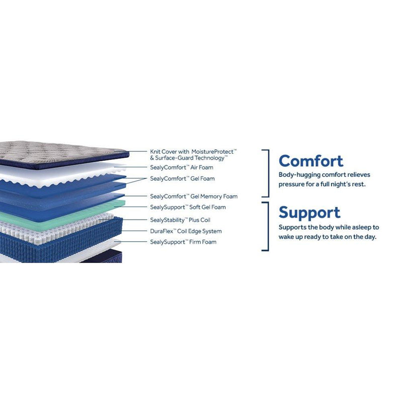 Sealy Moreland Ave Spring Mattress with quilted top and supportive foam layers, shown on a bed frame in a modern bedroom setting.