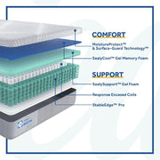 Sealy Medina Hybrid Mattress showing a plush, layered surface with quilted top and supportive edge, designed for comfort and durability.