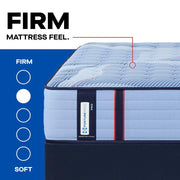 Sealy Sonterra Spring Mattress with plush fabric cover, showcasing its supportive spring structure and comfortable sleeping surface.