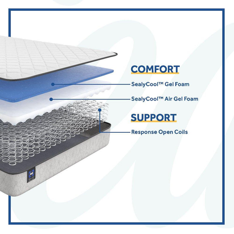 Sealy Gilroy innerspring mattress with plush fabric cover, showcasing its white surface and supportive design for comfortable sleep.