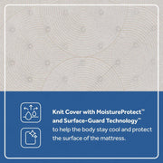 Sealy Safa Park Spring Mattress with quilted top and supportive layers, designed for comfort and durability.