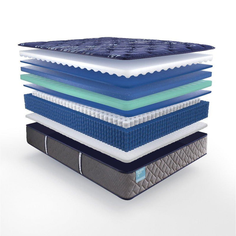 Royal Oaks Innerspring Mattress