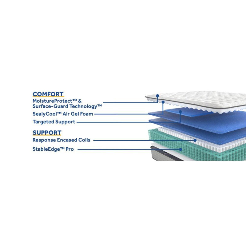 Sealy Garner II innerspring mattress with quilted top and supportive coils, shown laid out on a bed frame.