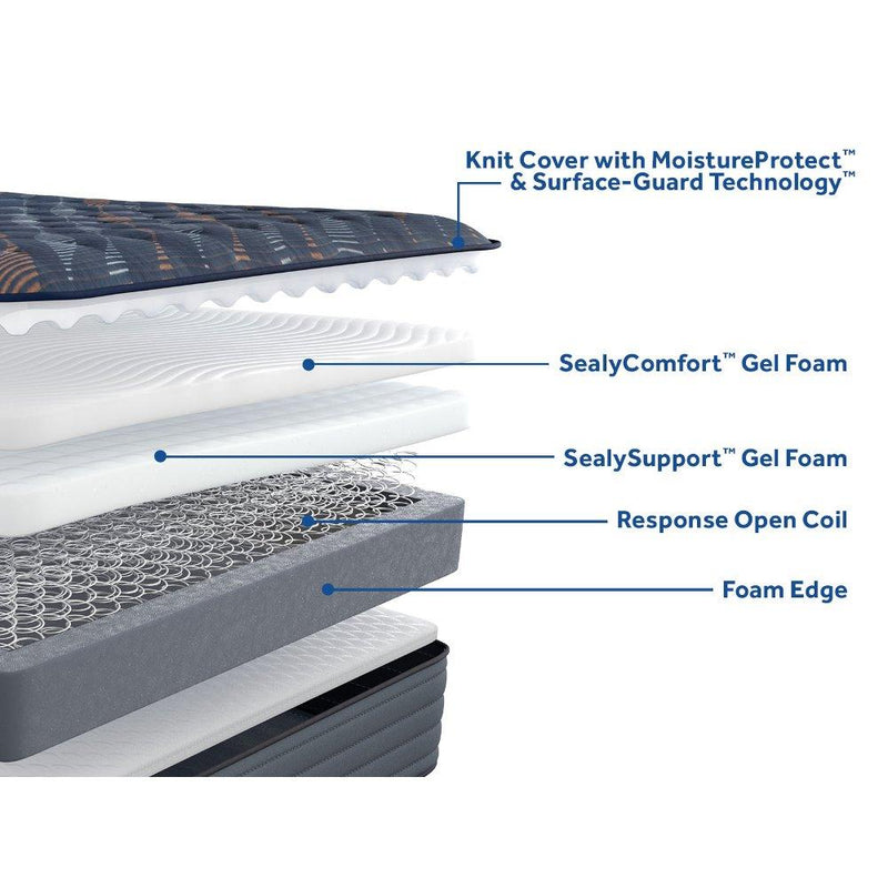 Warner Spring Mattress