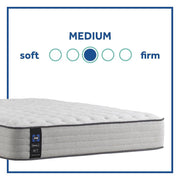 Sealy Garner II innerspring mattress with quilted top, showcasing plush surface and supportive springs for a comfortable sleep.