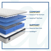 Sealy innerspring mattress with quilted top and supportive coils, designed for comfortable sleep.