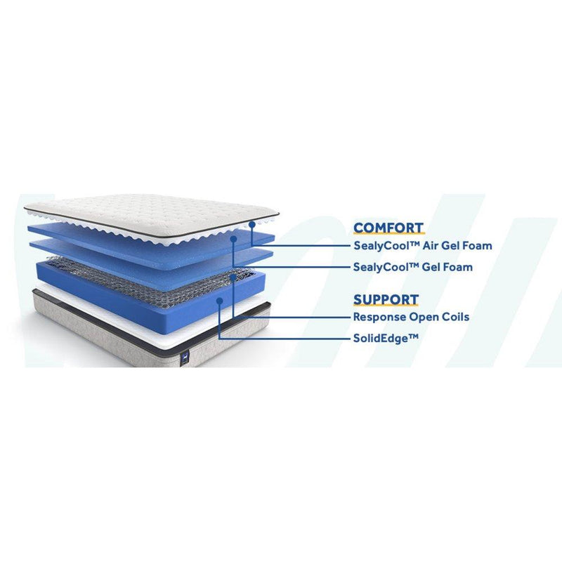 Sealy innerspring mattress with a plush, quilted top and supportive coils, designed for comfort and durability.