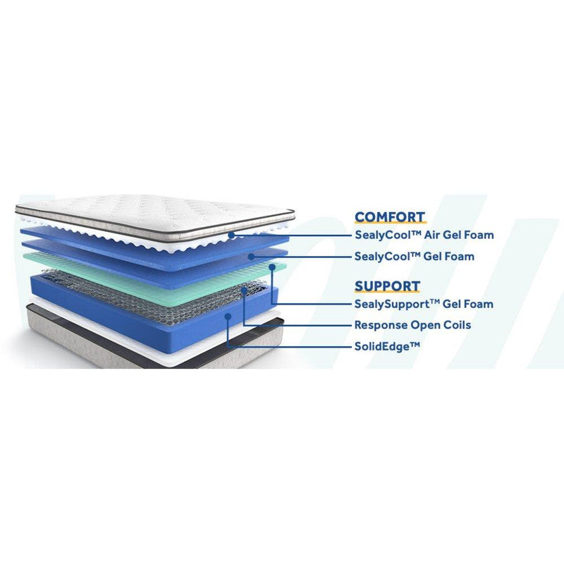 Sealy innerspring mattress with quilted top, showing a plush surface and supportive construction, designed for comfort and durability.