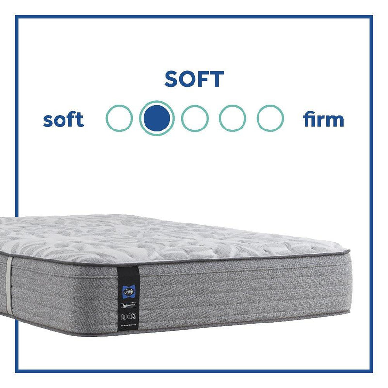 Sealy Lavina II innerspring mattress with plush top layer, showing a neatly made bed with white bedding and supportive construction.