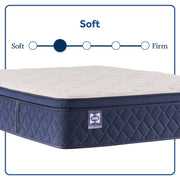 Sealy Safa Park Spring Mattress with plush fabric cover, showing the mattress surface and side details.