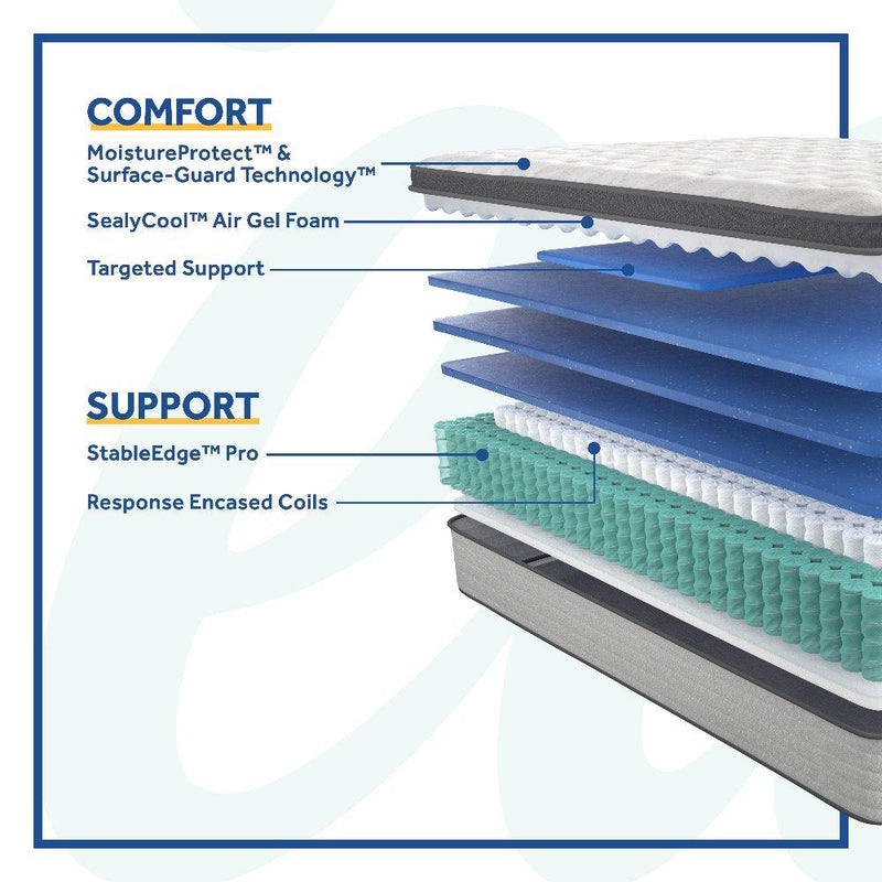 Sealy Garner II innerspring mattress with a plush top surface, showing a close-up of the mattress's fabric and quilting details.