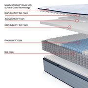Sealy Medina IITight Top Spring Mattress showing a plush, supportive mattress with a quilted surface and brand logo.