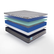 Sealy Remey Hybrid Mattress with plush top layer, showing a neatly made bed with white bedding and a supportive mattress design.