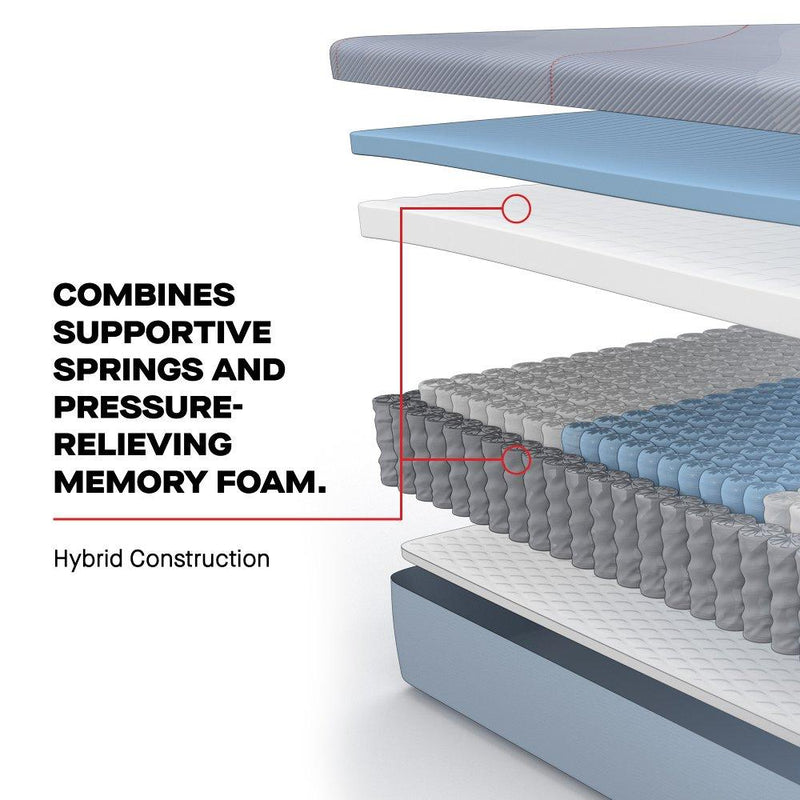 Sealy Kennett Hybrid Mattress showing plush top surface and supportive layers for comfortable sleep.