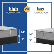 Sealy Lavina II innerspring mattress with plush fabric cover and supportive interior, ideal for comfortable sleep.
