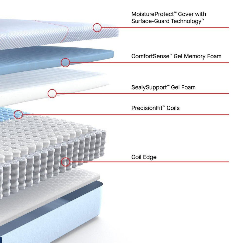 Sealy Medina II Hybrid Mattress showcasing plush, quilted top with supportive layers and modern design for comfortable sleep.