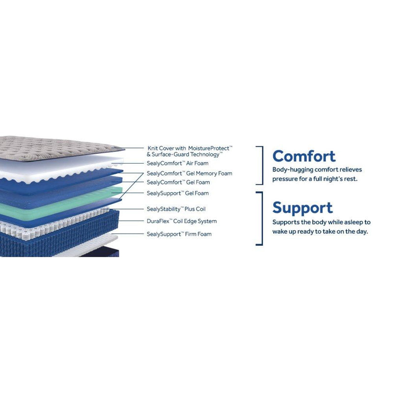 Sealy Moreland Ave Spring Mattress with plush fabric cover and supportive pocketed coil system, ideal for comfortable sleep.