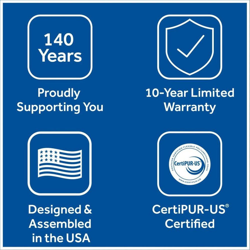 High Point Hybrid Mattress