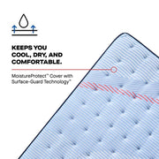 Sealy Fayette Spring Mattress showcasing a plush, supportive mattress with fabric cover and plush top layer.