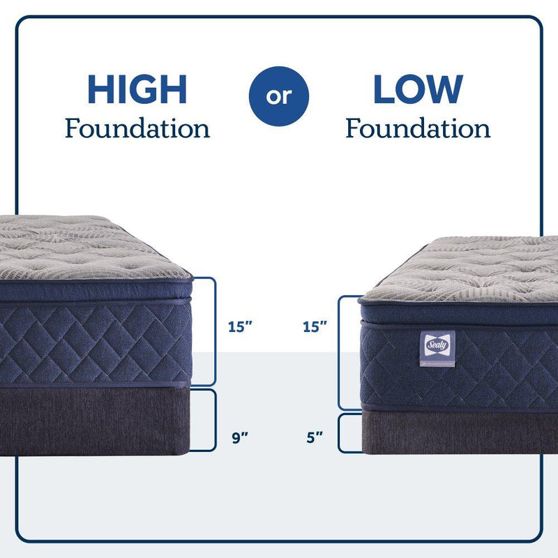 Sealy Midnight Bliss Spring Mattress with plush fabric cover and supportive spring system, shown on a bed frame in a cozy bedroom setting.