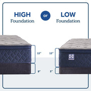 Sealy Moreland Ave Spring Mattress with plush fabric cover, showcasing a comfortable, supportive mattress design for restful sleep.