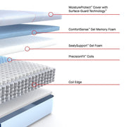 Sealy Maida Hybrid Mattress showing a plush, supportive surface with a quilted top and modern design for comfortable sleep.