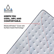Sealy Orlando Spring Mattress showing a plush, supportive mattress with a quilted top and Sealy branding.