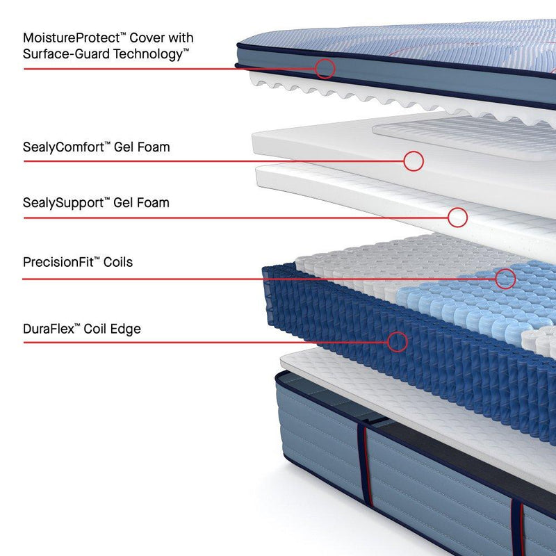 Sealy Patterson II spring mattress with quilted top and supportive edge, designed for comfort and durability.