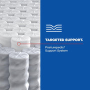 Sealy Kennett Hybrid Mattress with plush top layer, showing a side view of the mattress on a bed frame.