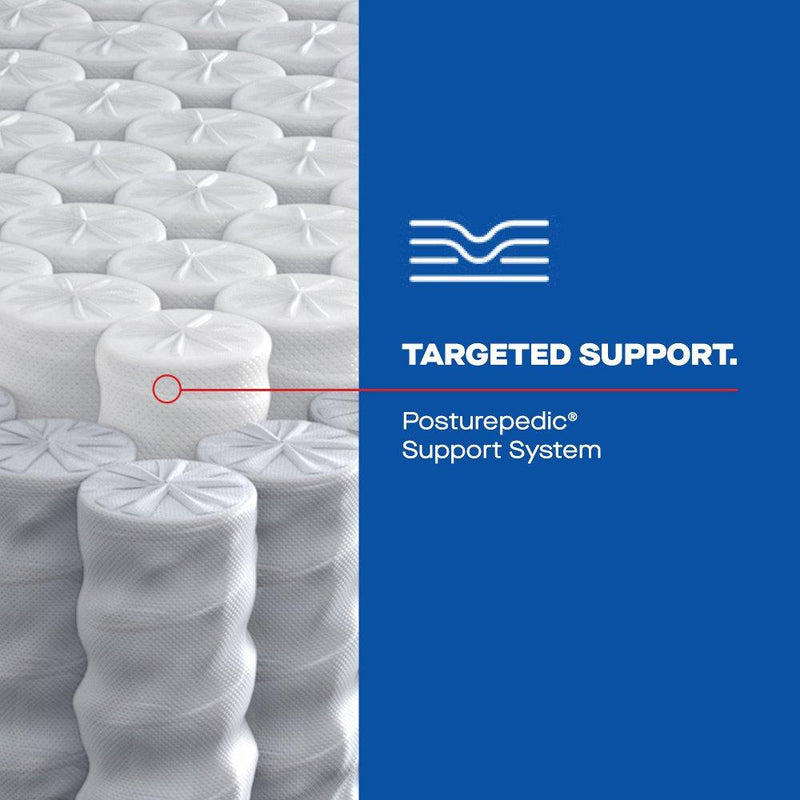 Sealy Kennett Hybrid Mattress with plush top layer, showing a side view of the mattress on a bed frame.