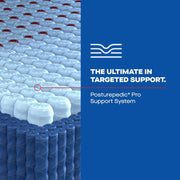 Sealy Indianapolis Hybrid Mattress with plush quilted top, supportive layers, and breathable fabric for restful sleep.