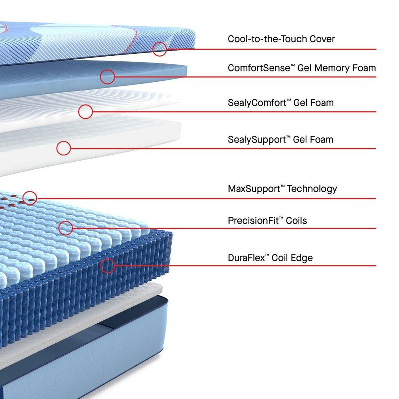 Sealy Haverford Hybrid Mattress with plush fabric cover and reinforced edges, showcasing its supportive design and premium materials.