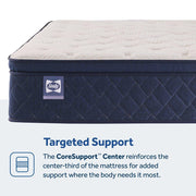 Sealy Safa Park Spring Mattress with plush fabric cover and supportive inner springs for comfortable sleep.