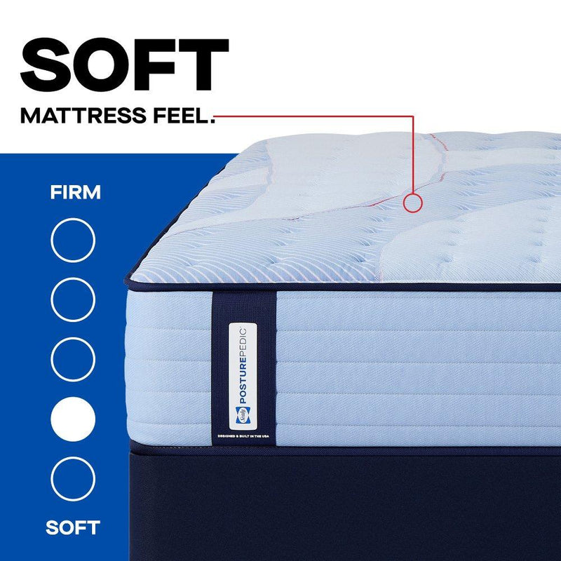 Sealy Kennett Spring Mattress with plush fabric cover, showcasing a comfortable, supportive innerspring design for restful sleep.