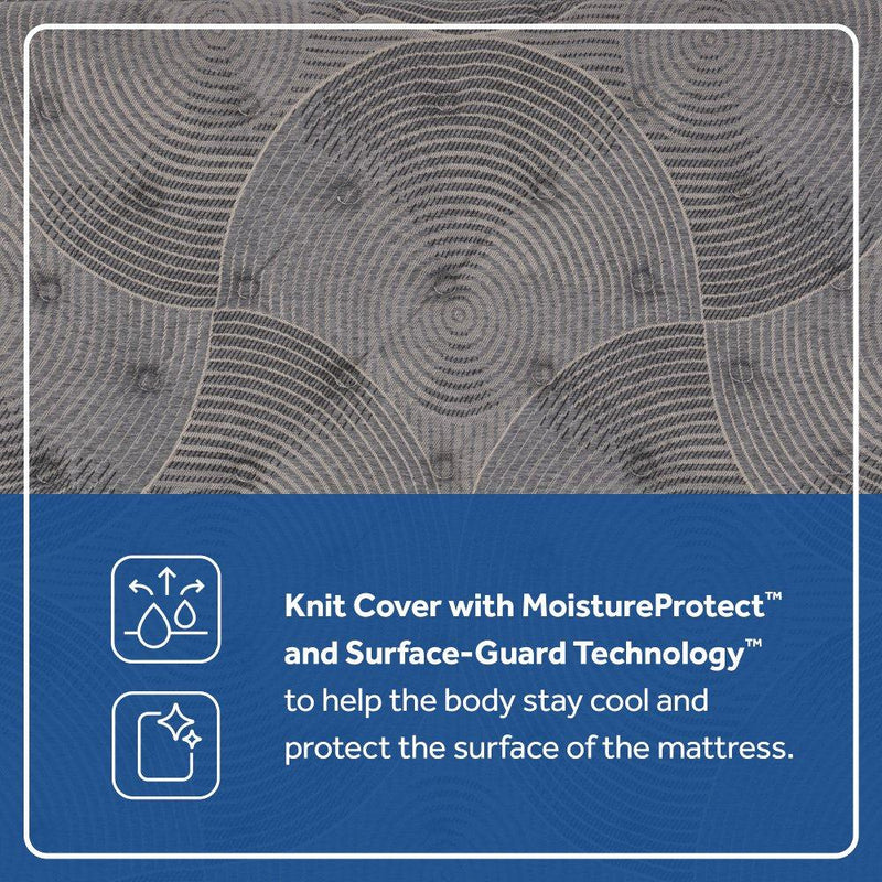 Midnight Bliss Spring Mattress