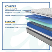Sealy Leahy innerspring mattress with white fabric cover, showing plush top surface and supportive construction for comfortable sleep.